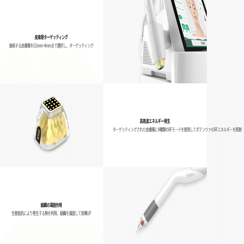 韓国美容エステ版ポテンツア業務用 正規品 わかりやすい韓国美容皮膚科シリーズ2️⃣ポテンツァとは
