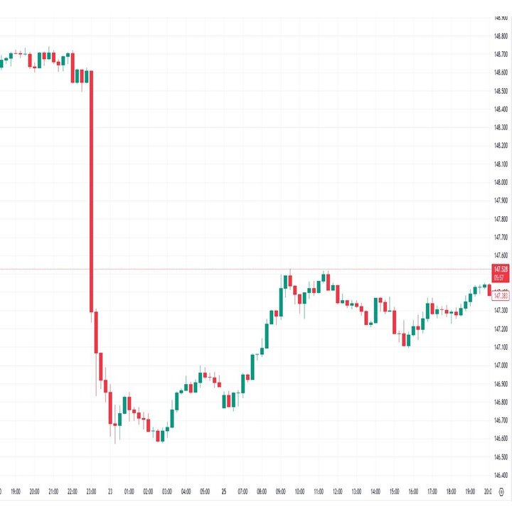 アルゴリズムの正体！｜てらす証券アドバイザーズ株式会社