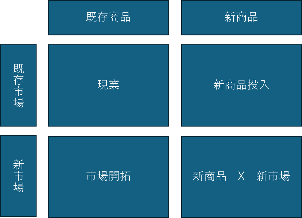 一倉定 新事業・新商品 51ayRlL4jSL._AC_SY200_QL15_.jpg