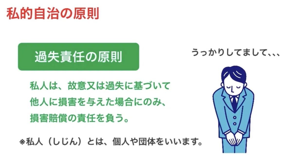 【改正民法】民法の全体像、民法の基礎知識について解説!|リーガルアカデミア 分かりやすい法律解説
