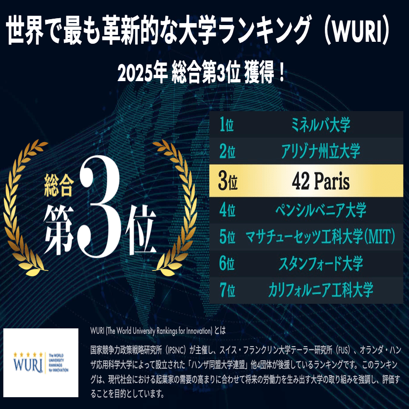 まだ人間」であり続けるために。 42 Tokyo CTO・nopさんが語るAI時代の学びと共同体｜AGIラボ