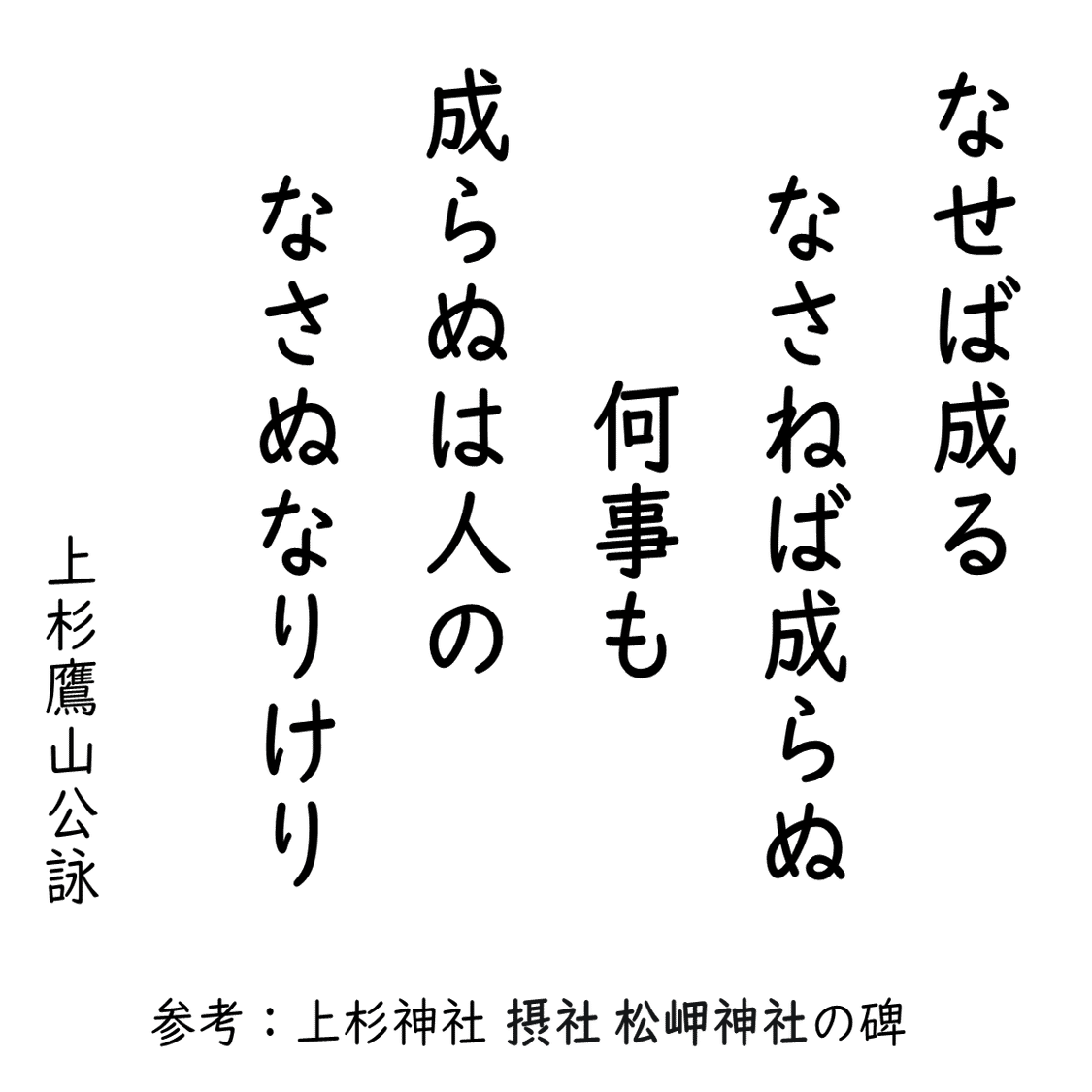 上杉鷹山の役立ち方／歴史を動かすお役立ちイメージ06｜お役立ち道ねっと