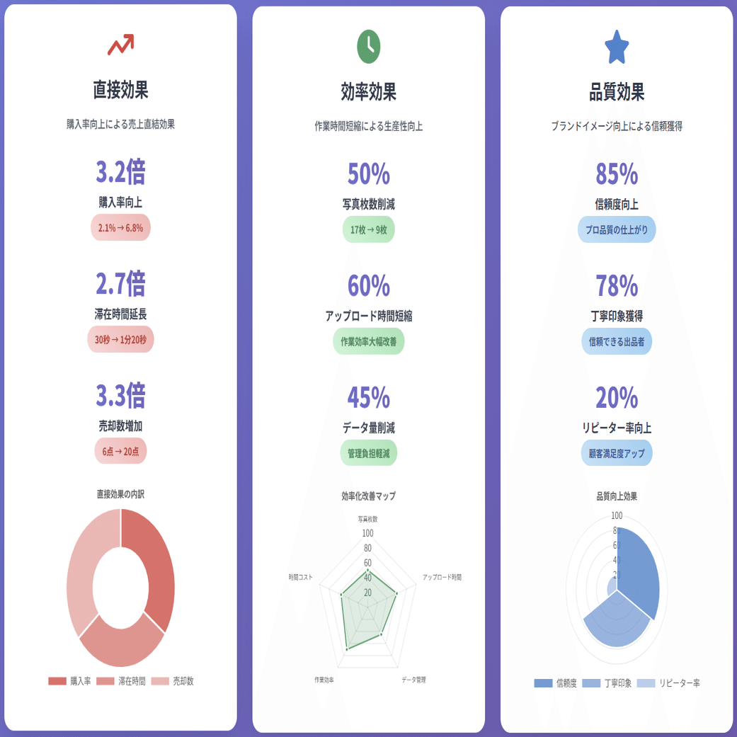  Man 色々写真4ページ 全て1つ300円まとめて購入で100円引き 1593685113imgi552_400x.jpg?v=