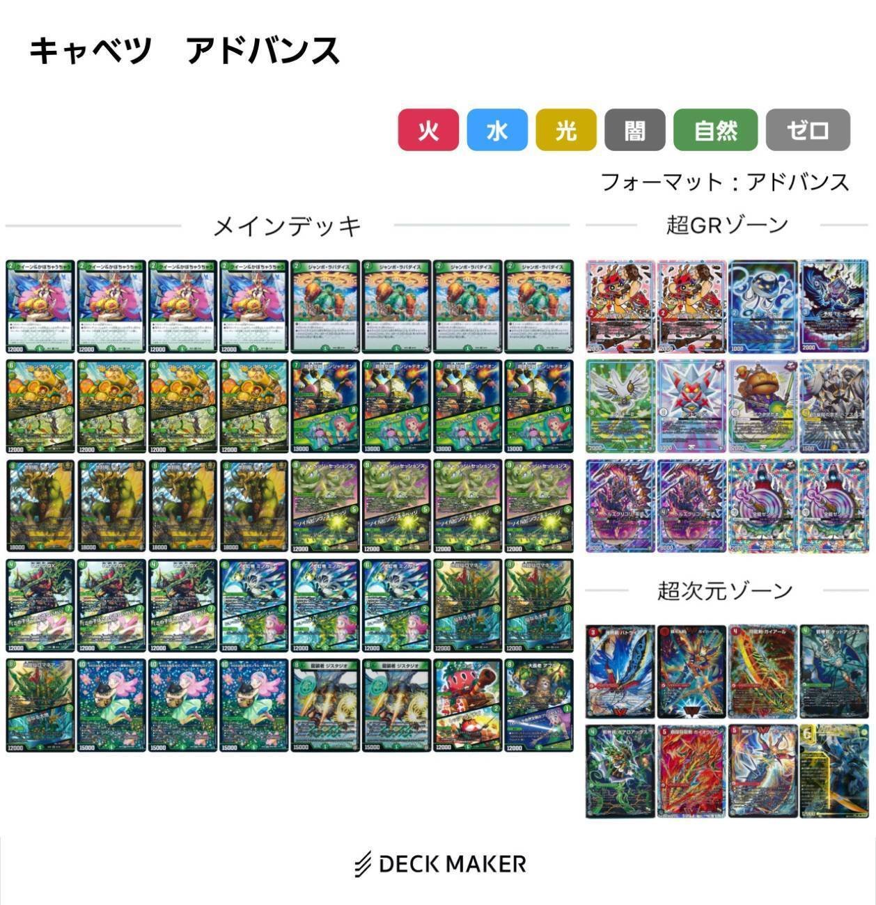 おやつチーム戦アドバンス(2025.8)の振り返り｜クロネコ