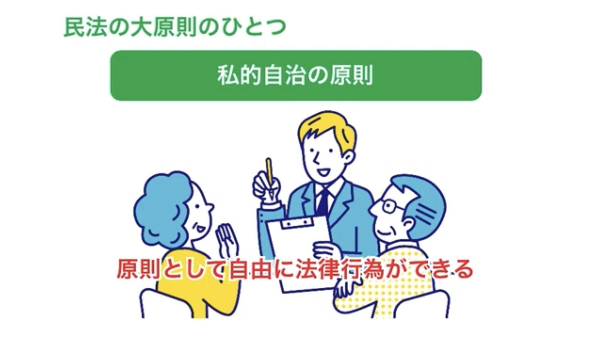 権利侵害と権利濫用 改正民法】民法総則#1：権利濫用の禁止について解説！｜リーガル