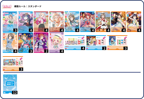ラブカ】ディレゾ型Aqours三神 デッキ紹介｜ゴンズ様