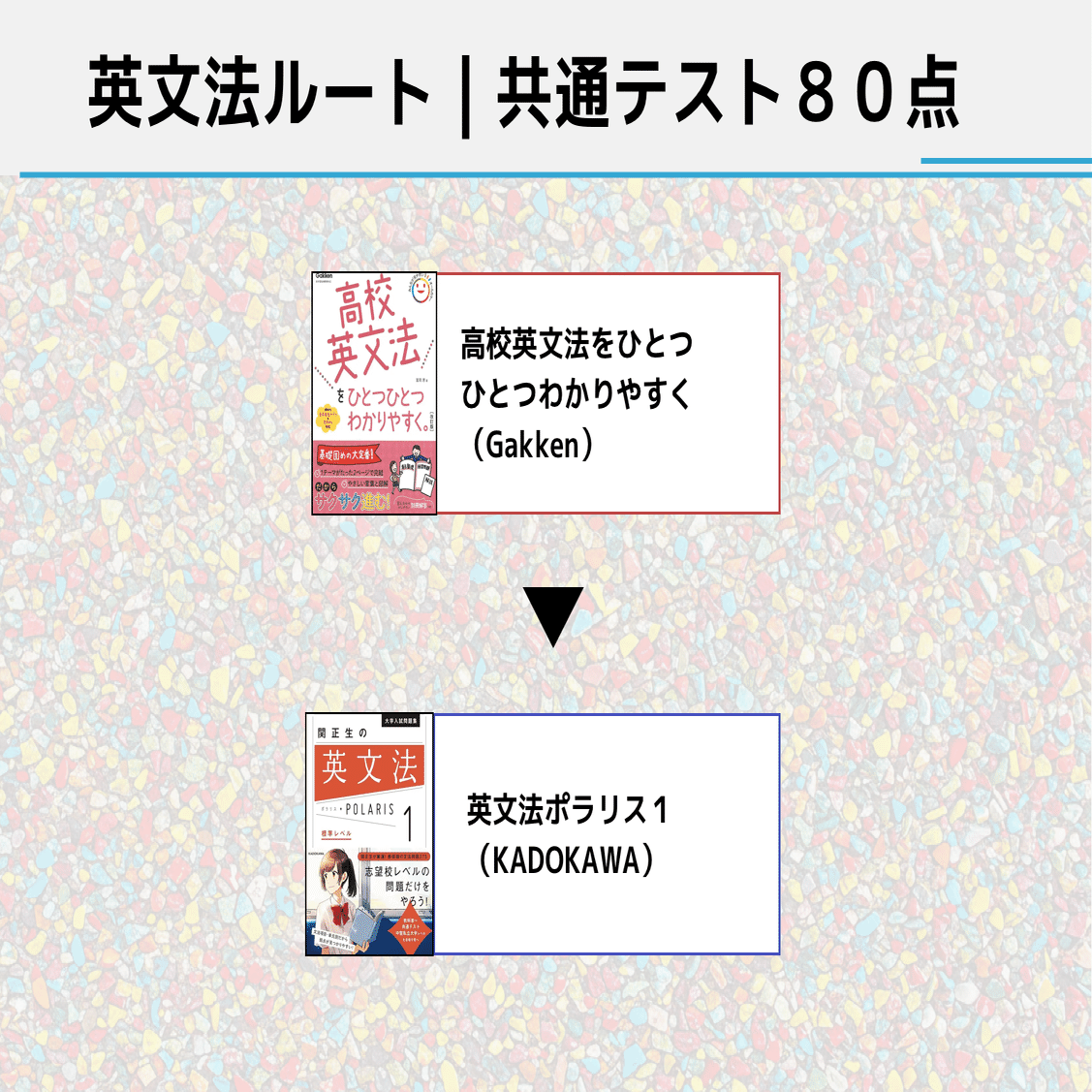 大学受験英文法のおすすめ参考書ルート5選！｜17冊で基礎から難関まで