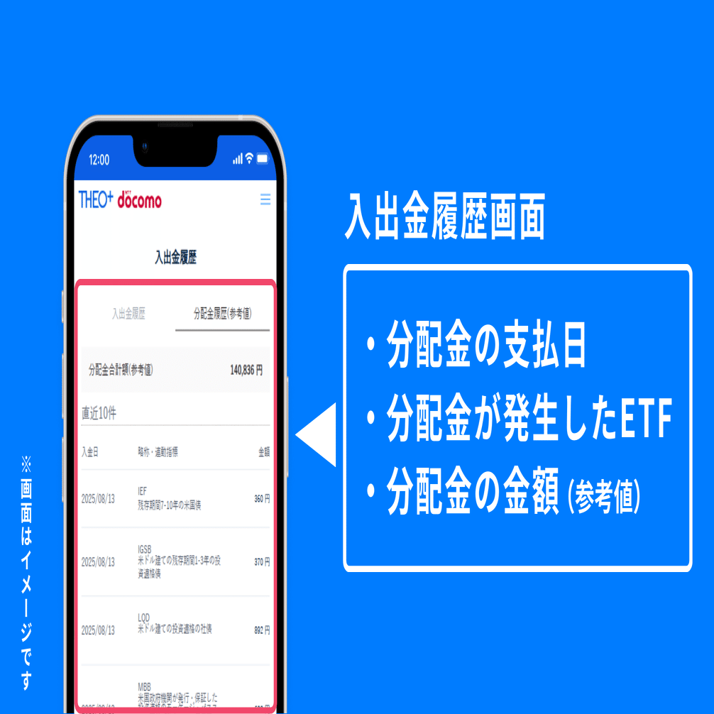 気づいたらこんなにもらえてる！？THEOの分配金を見てみよう！｜THEO［テオ］by お金のデザイン
