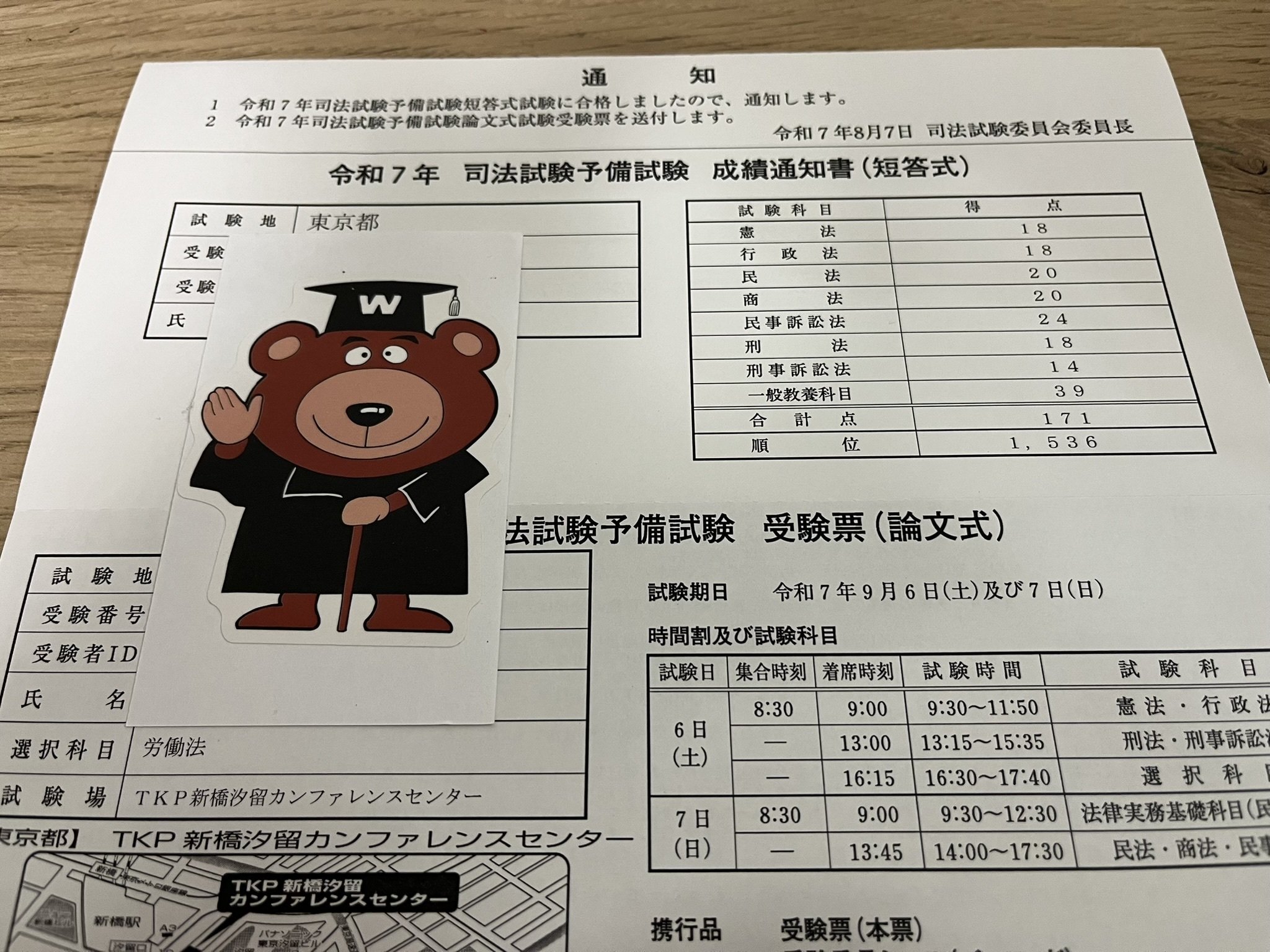 R7予備試験（短答式）成績通知書届く。171点で、順位は1,536位