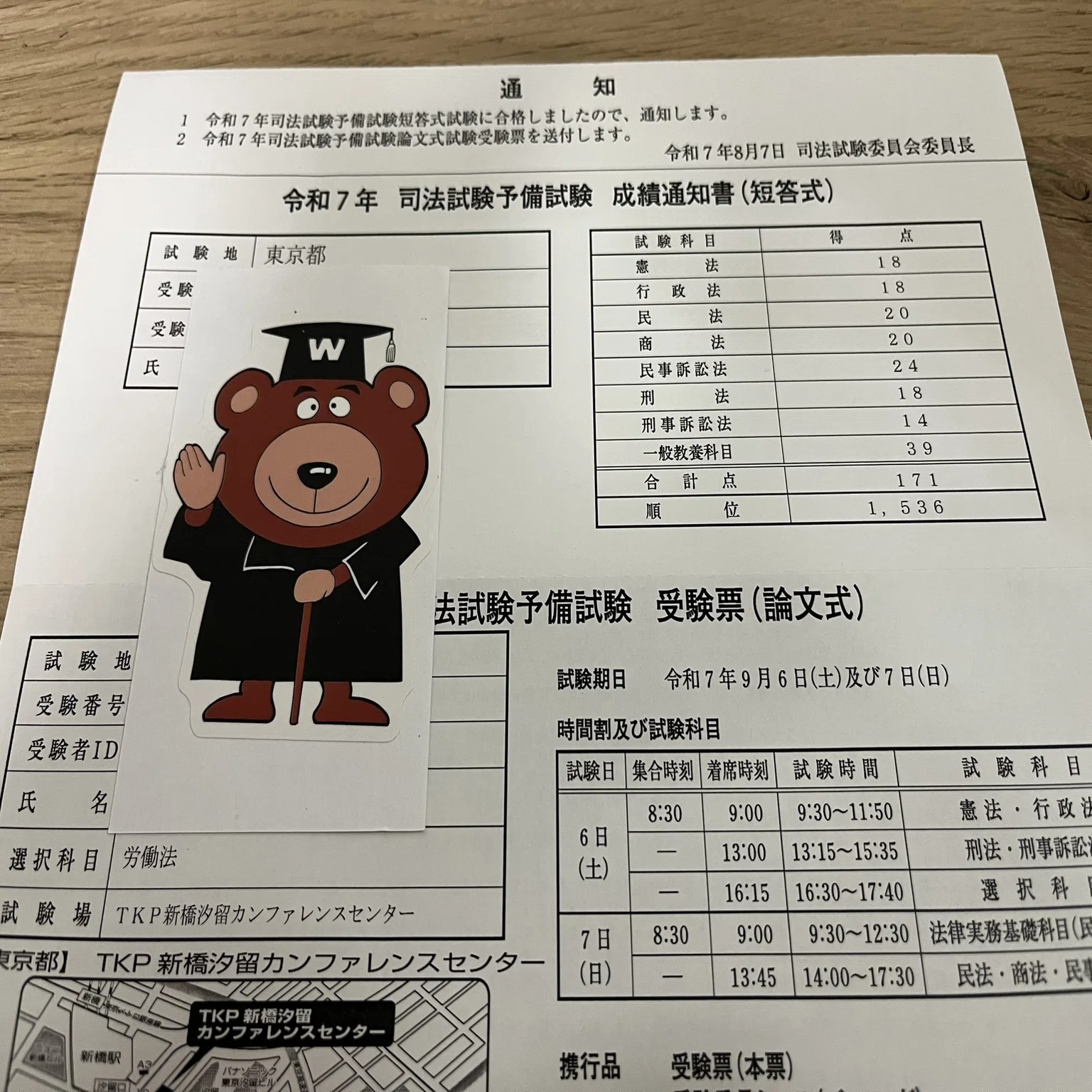R7予備試験（短答式）成績通知書届く。171点で、順位は1,536