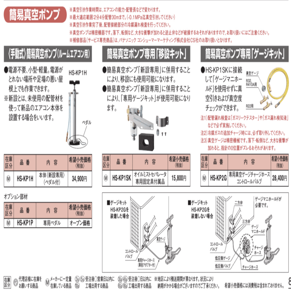 パナソニック手動式真空ポンプ HS-KP1｜有)越谷電器
