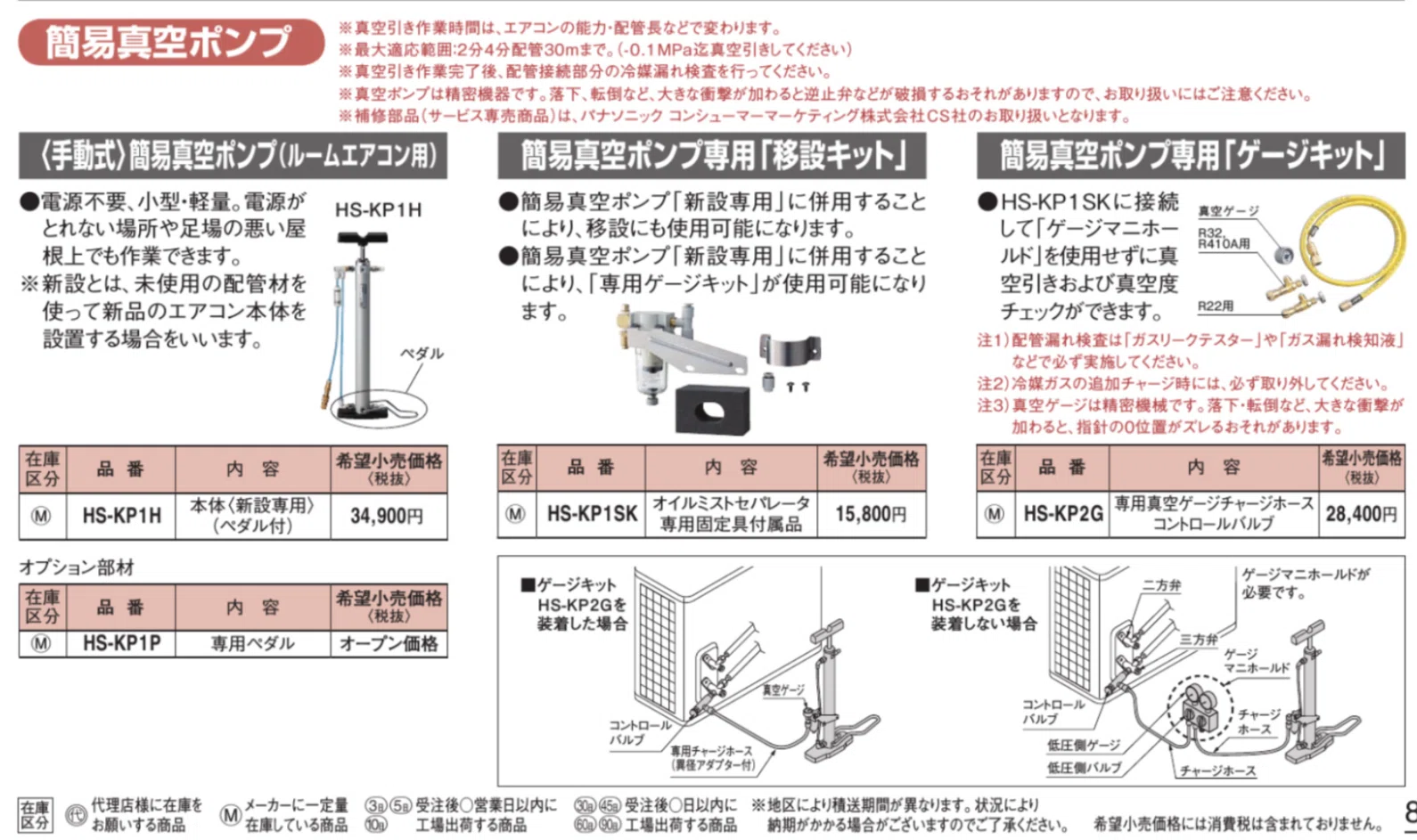 パナソニック手動式真空ポンプ HS-KP1|有)越谷電器 パナソニック手動式真空ポンプ HS-KP1|有)越谷電器