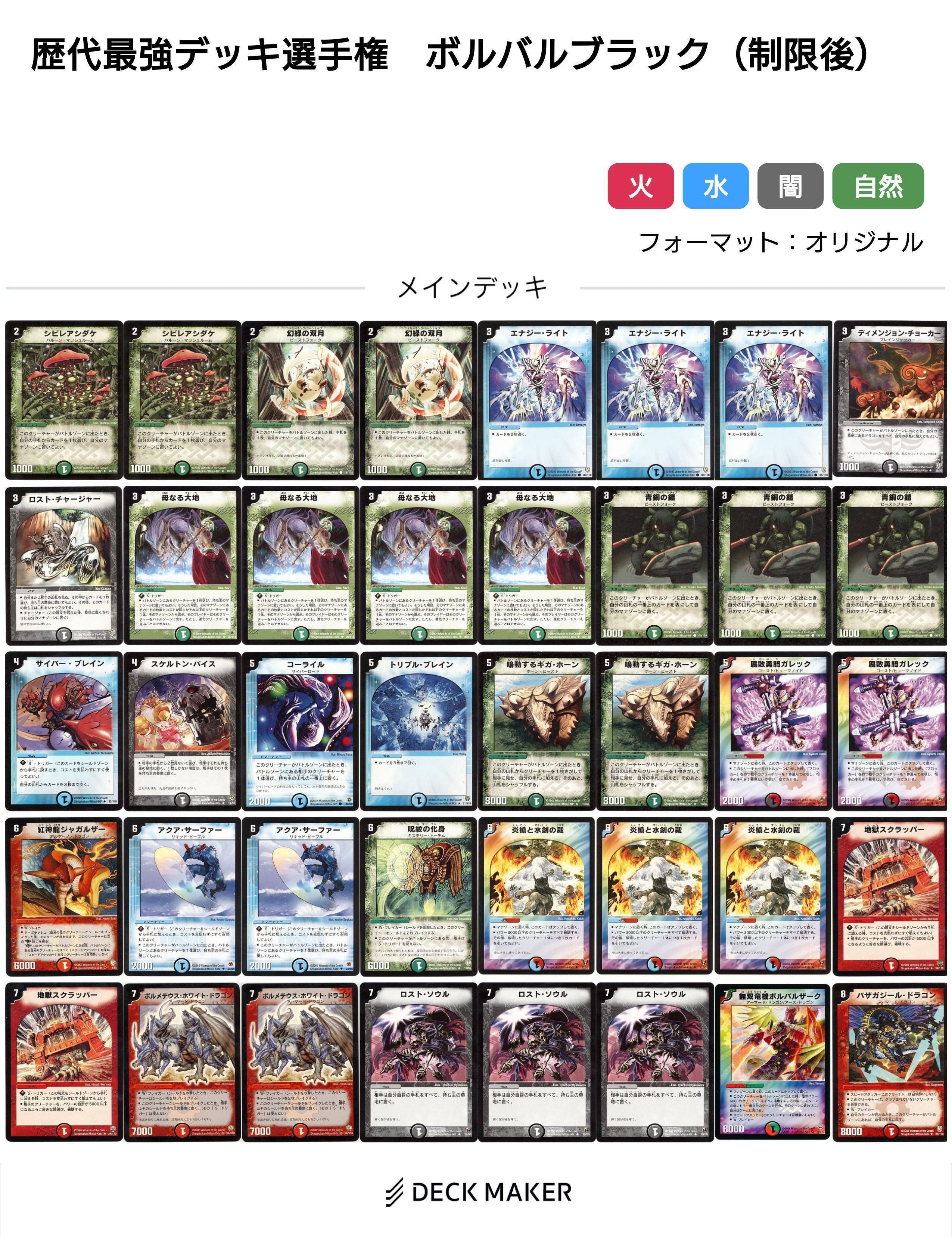 ボルバルザーク系（ブラック、ブルー、ステロイド、カウンター