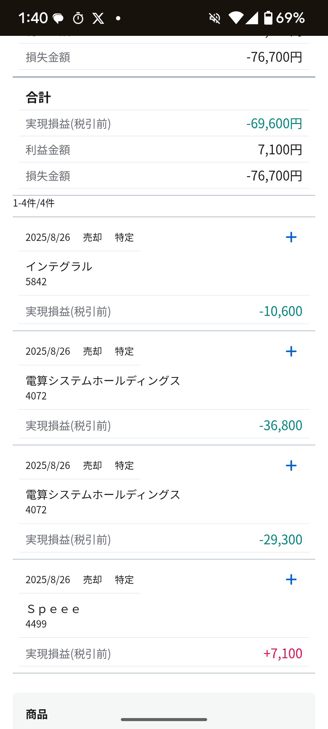 lindadalin2021年度 納冨特訓ゼミ 種光 ステ種ン用SLD金切鋏 特別仕様 煌 柳刃 270mm No.KM8172