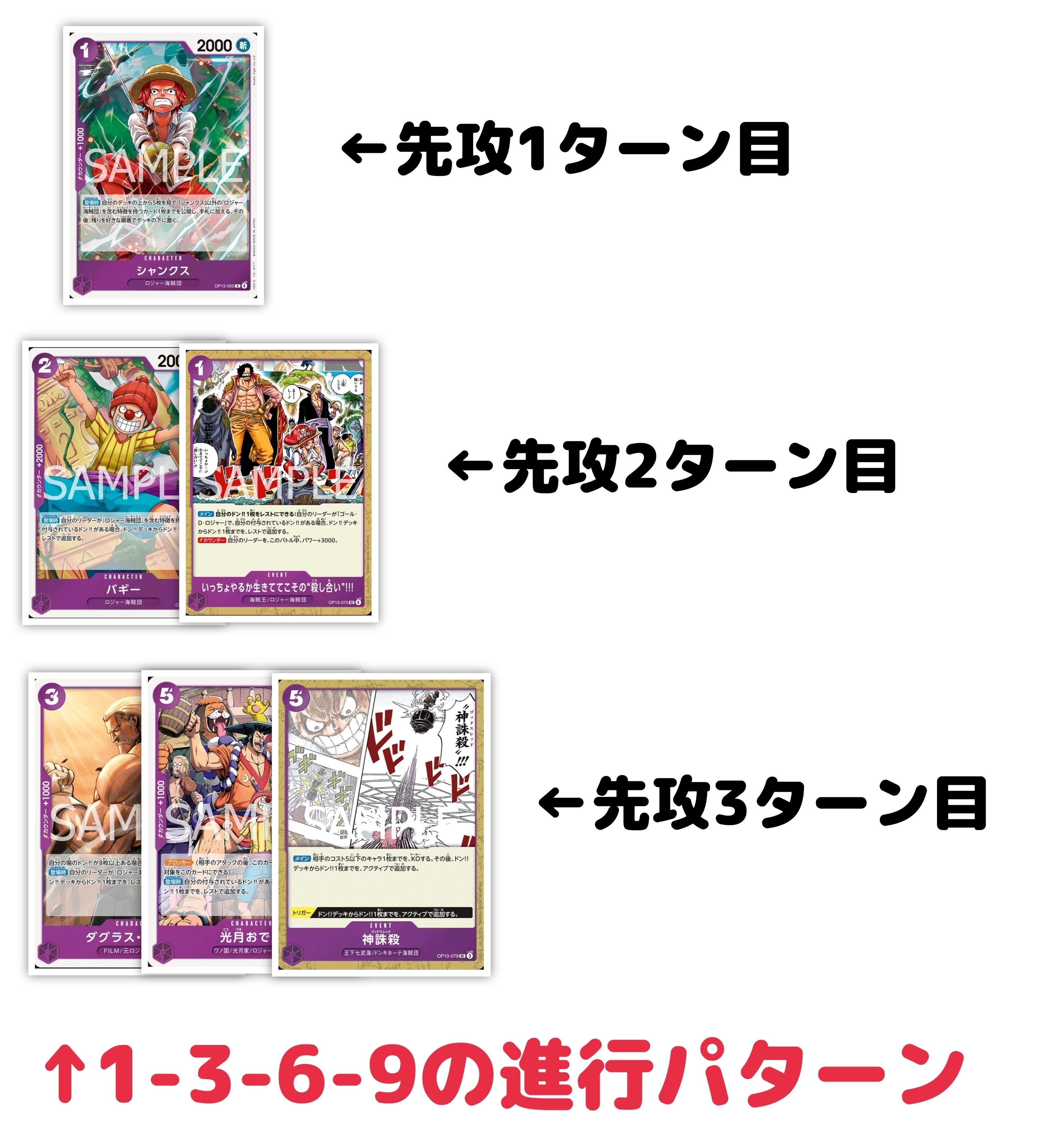赤紫ロジャー使用感+構築論。｜あんのーん