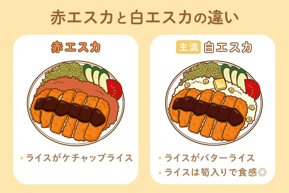 エスカロップ|おじいちゃん エスカロップ|おじいちゃん