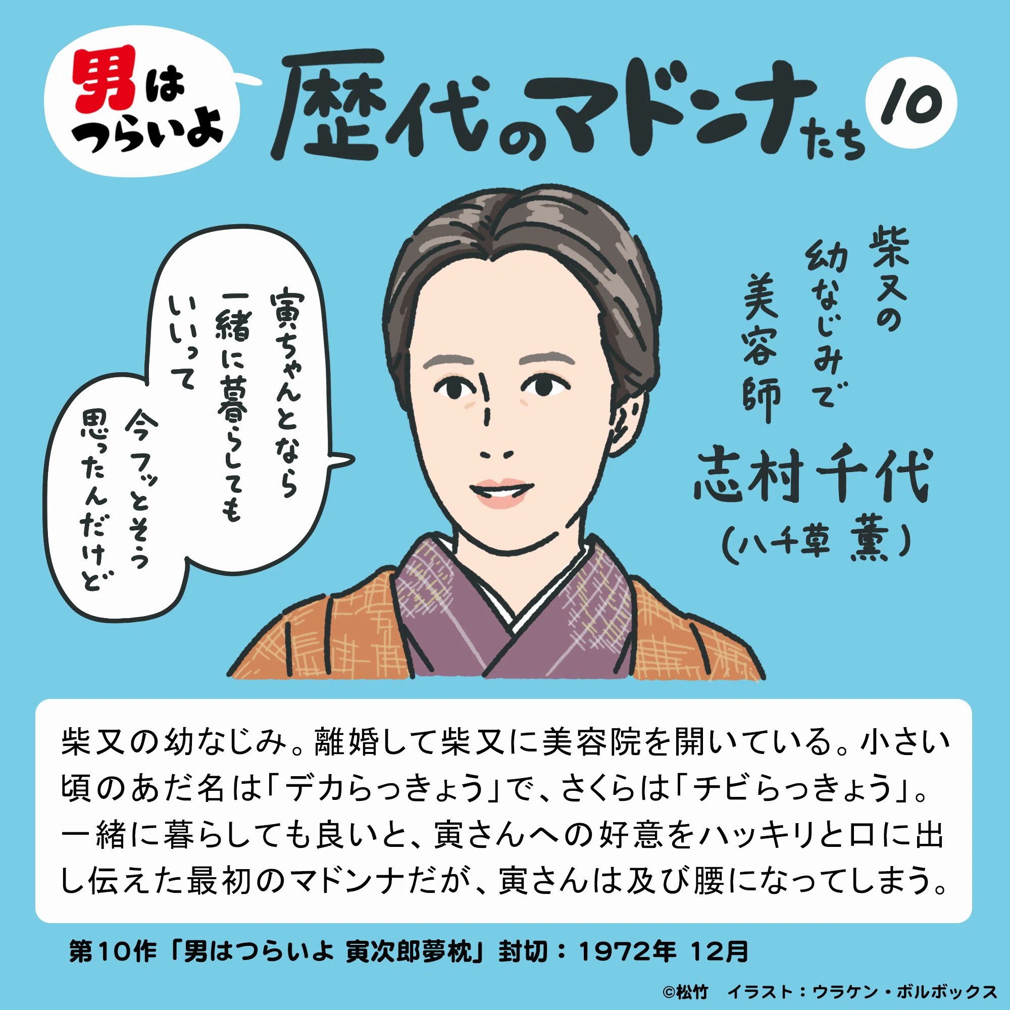 寅さん マドンナ 何人