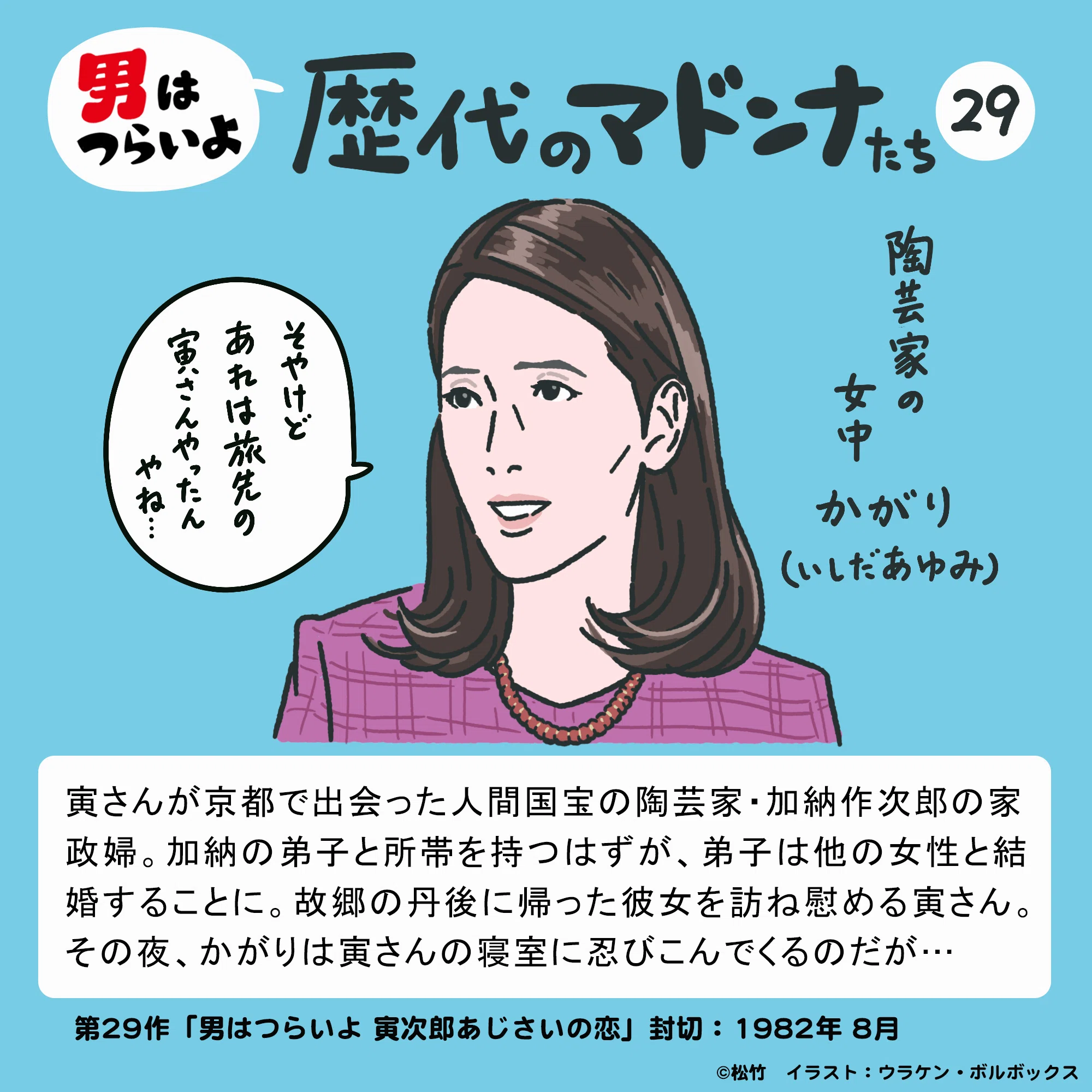 寅さん マドンナ 何人