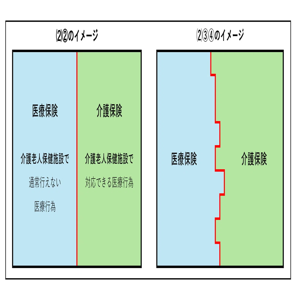 治療後患者からクレームが出たとき100問100答 クイズ式QAハンドブック 医療事務100問100答 2026年版: 医療事務の必須