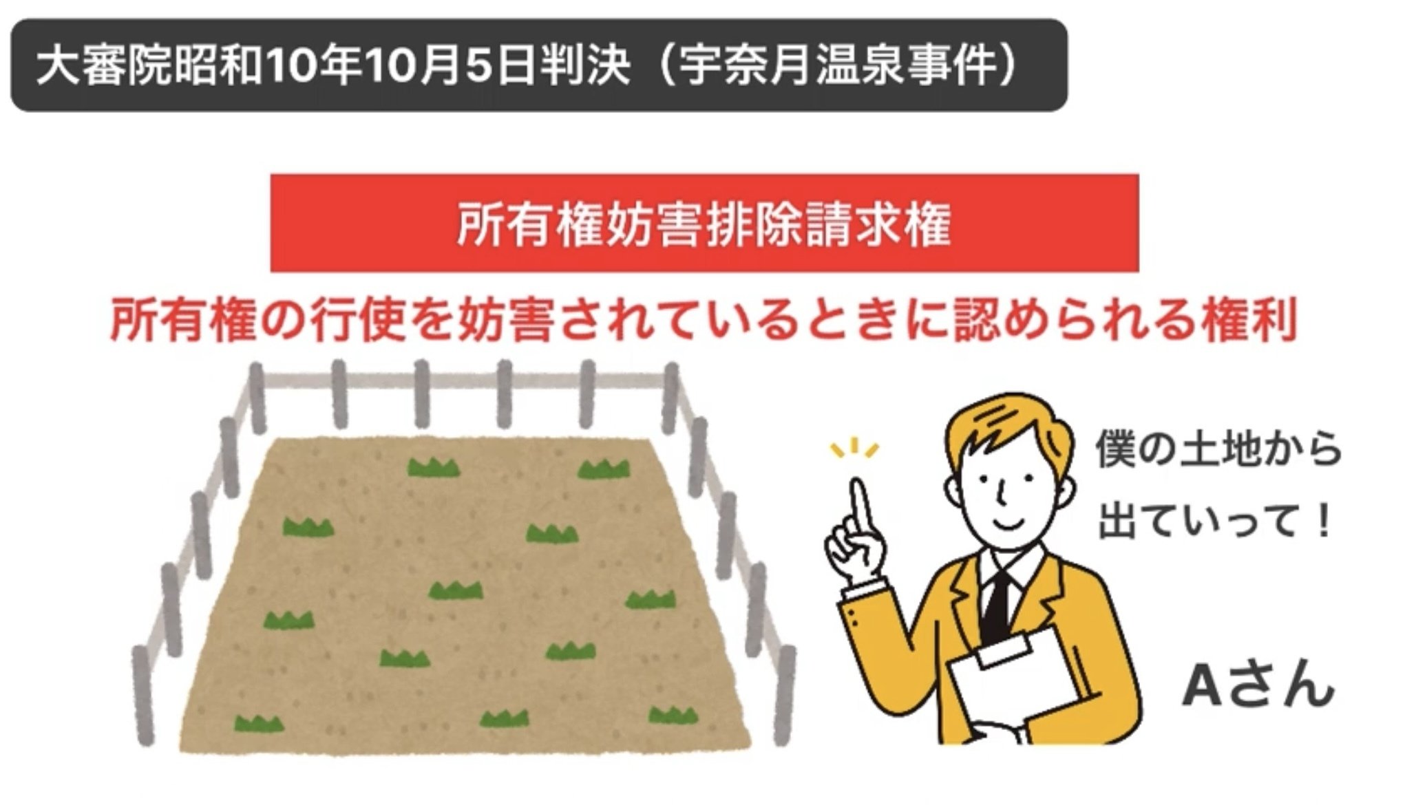 改正民法】民法総則#1：権利濫用の禁止について解説！｜リーガル