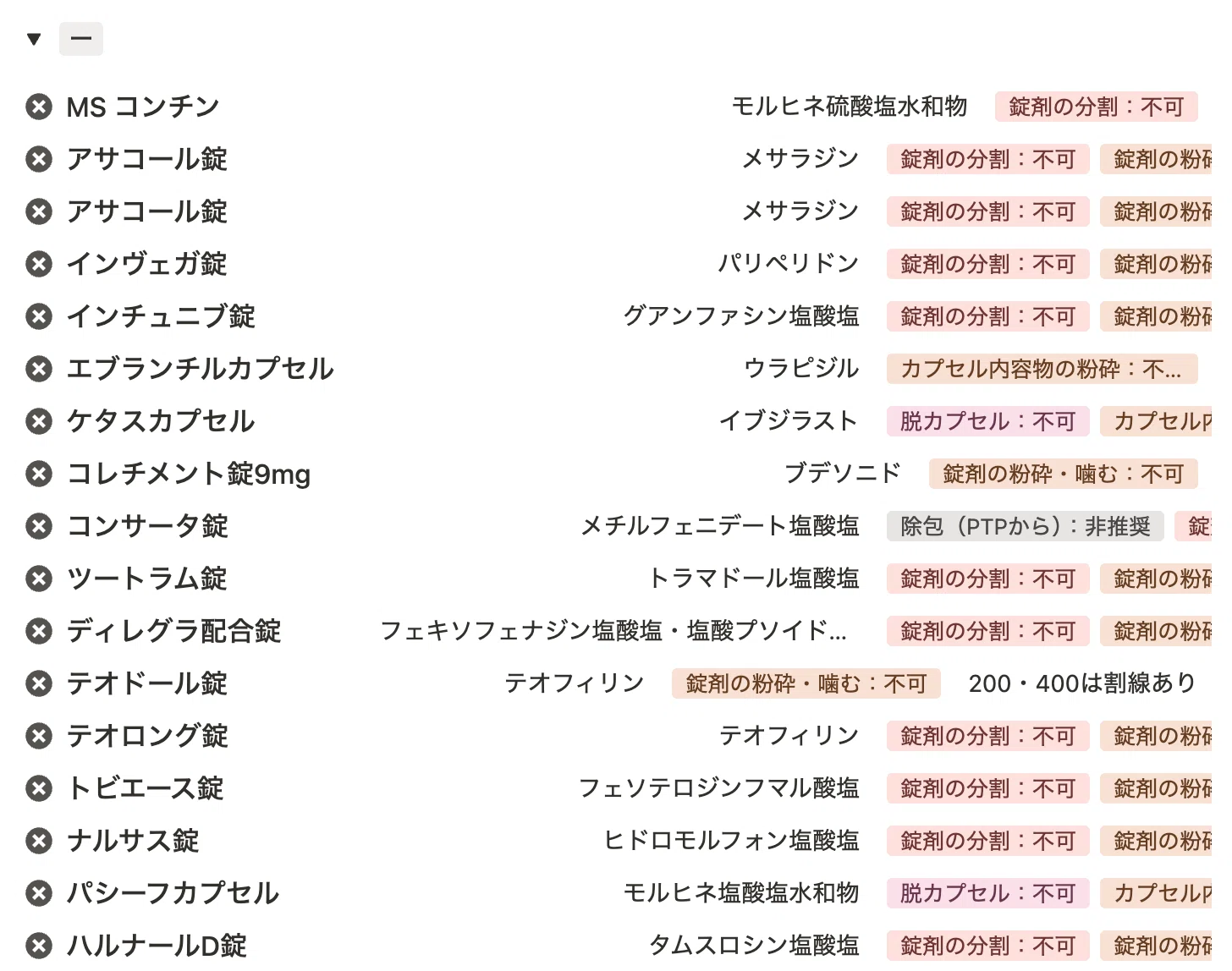 名前ではわかりづらい徐放薬｜こはく堂薬局