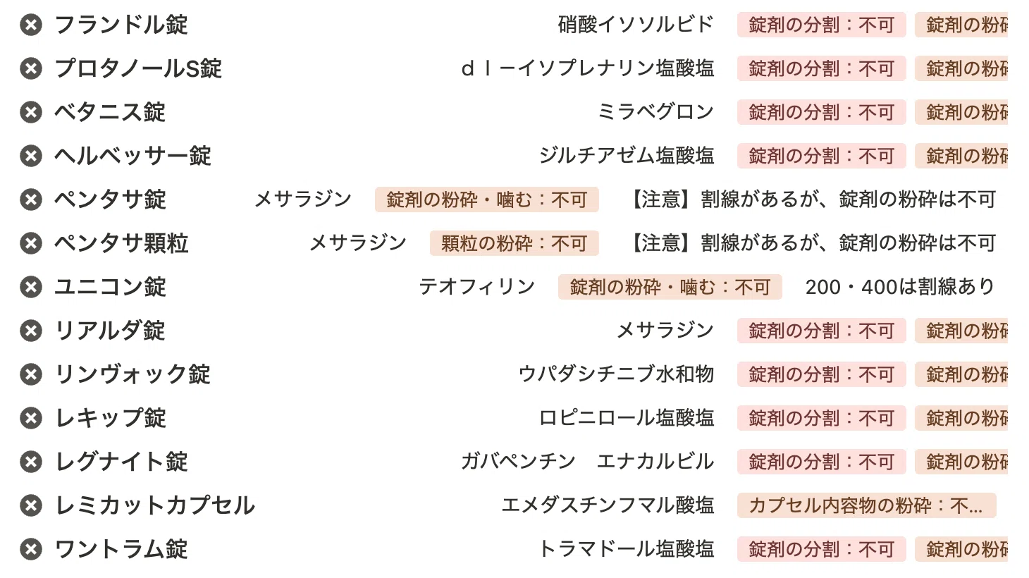 名前ではわかりづらい徐放薬｜こはく堂薬局