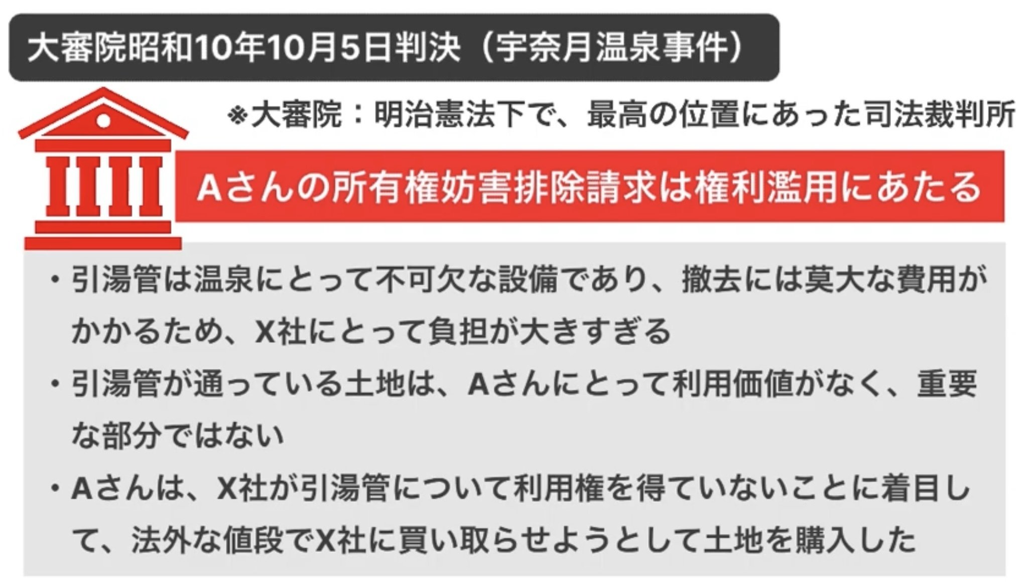 権利侵害と権利濫用 改正民法】民法総則#1：権利濫用の禁止について解説！｜リーガル