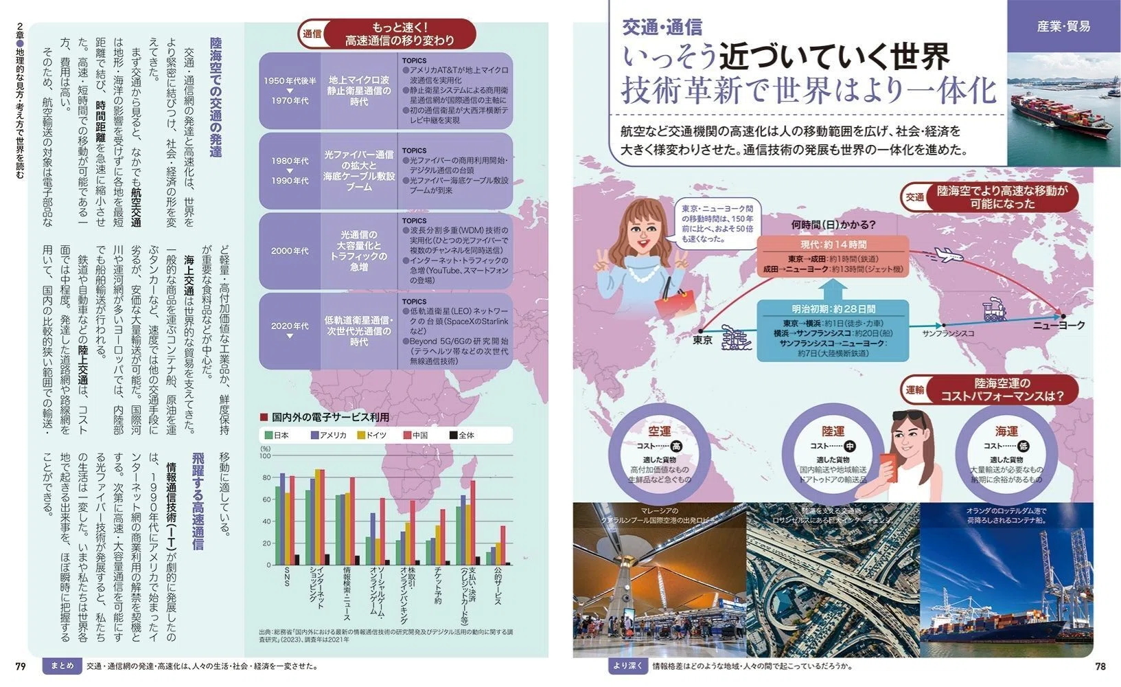 新刊案内】地図から世界が見えてくる！大人のための地理入門をご紹介