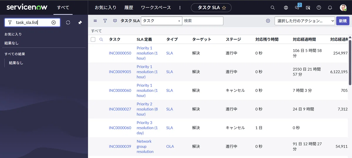 ServiceNow SLA(その1)|麦
