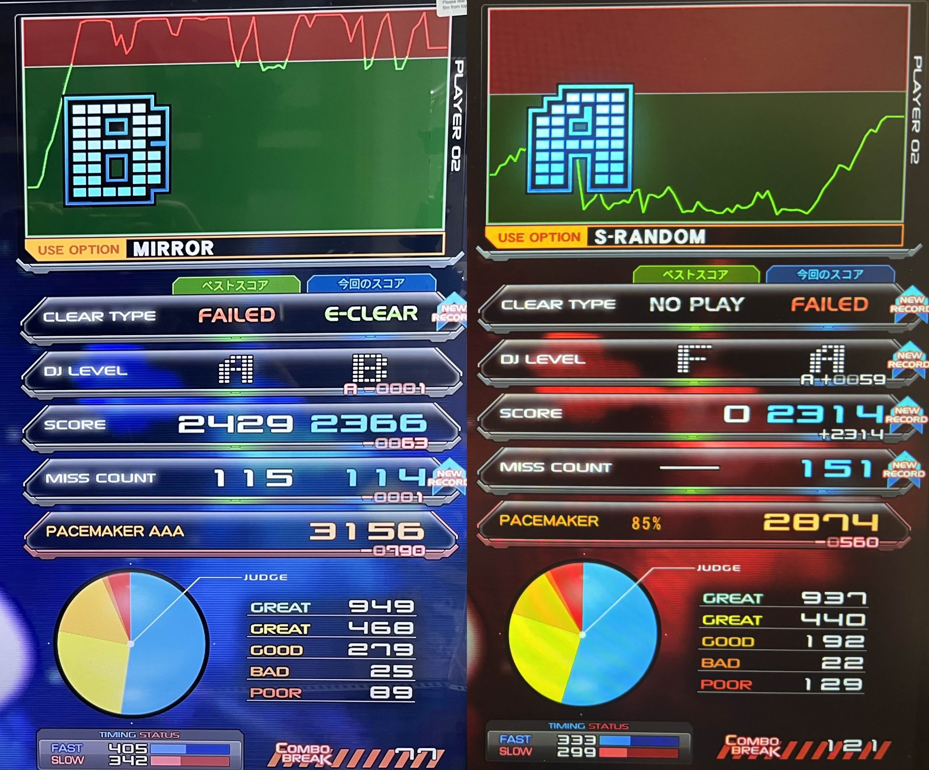 beatmania IIDXの認識力を高めるにはどうしたら良いのか？｜はる氏