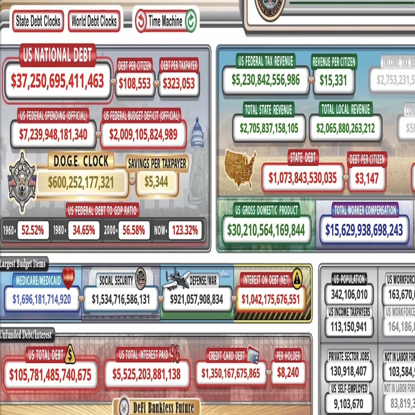 これはアカン！金の再投資という名の「錬金術」とビットコイン法案の真相｜投資家ゆい