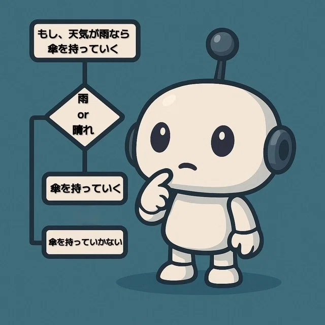 What is Rule-Based? 🤔｜モトキ