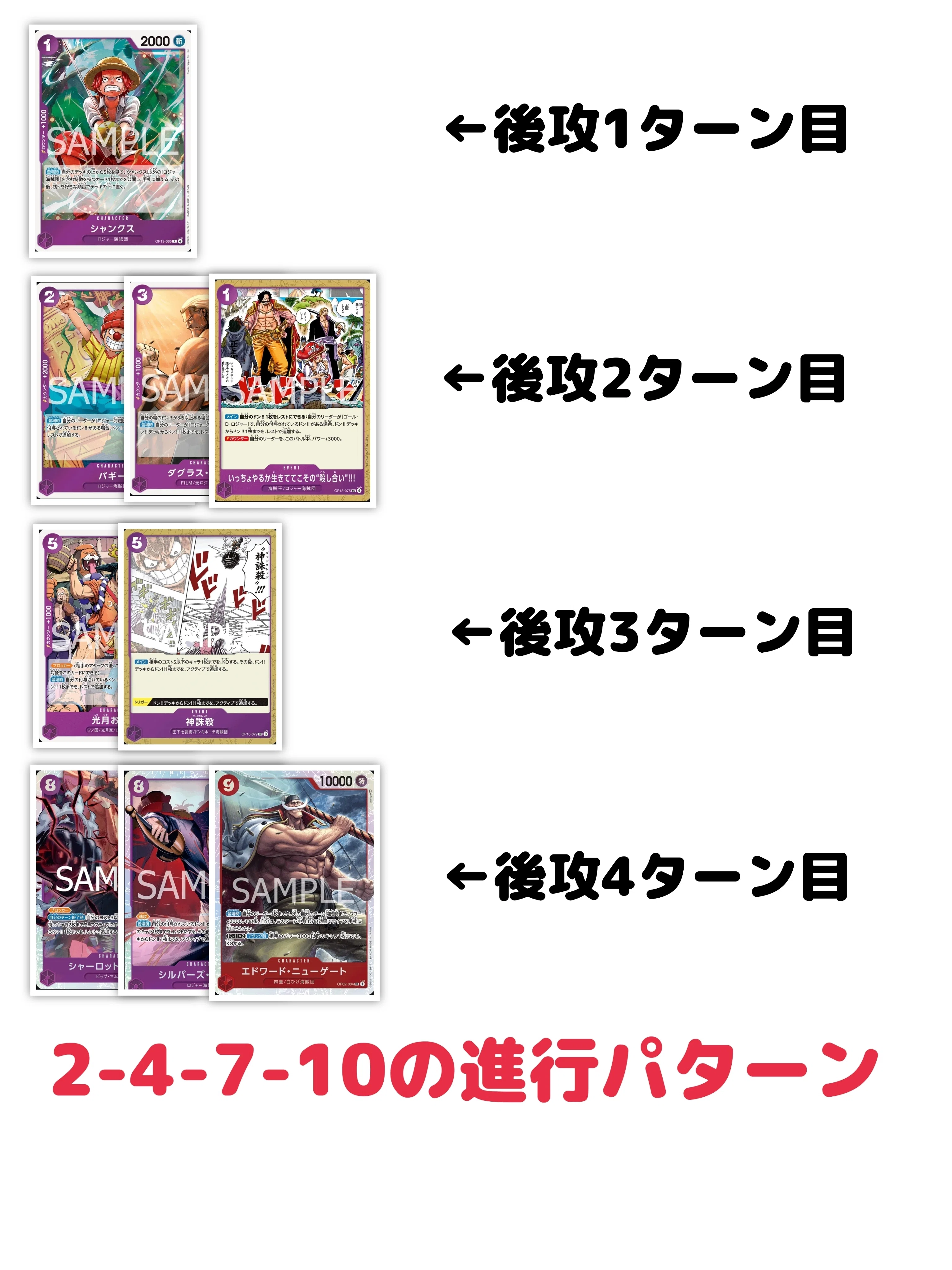 赤紫ロジャー使用感+構築論。｜あんのーん