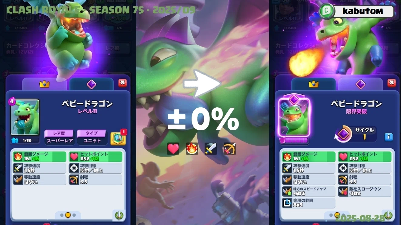 クラロワ | 9月の進化は限界突破ベビードラゴン。突風！追い風