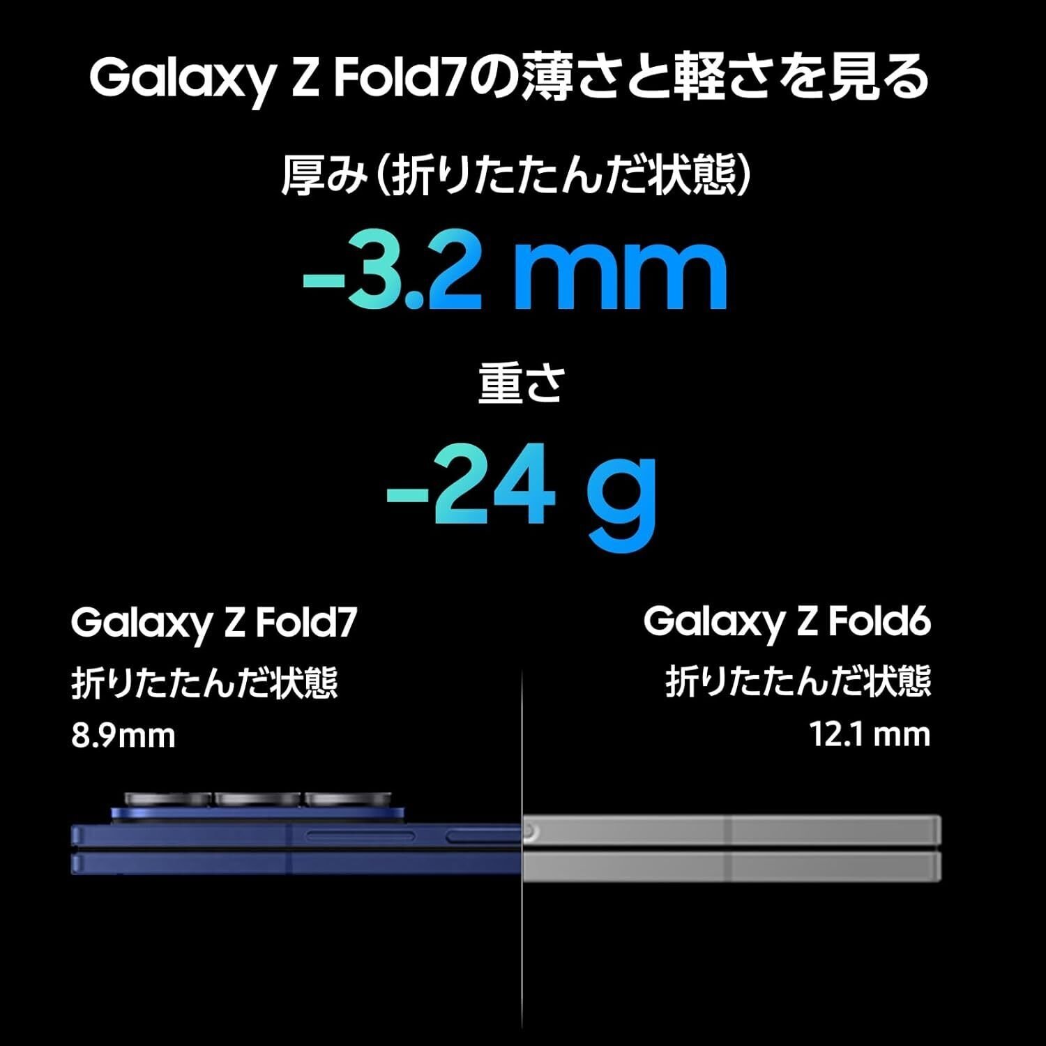 Galaxy SMAX 動作確認済み 折りたたみ革命の完成形！Samsung Galaxy Z Fold7の圧倒的進化が