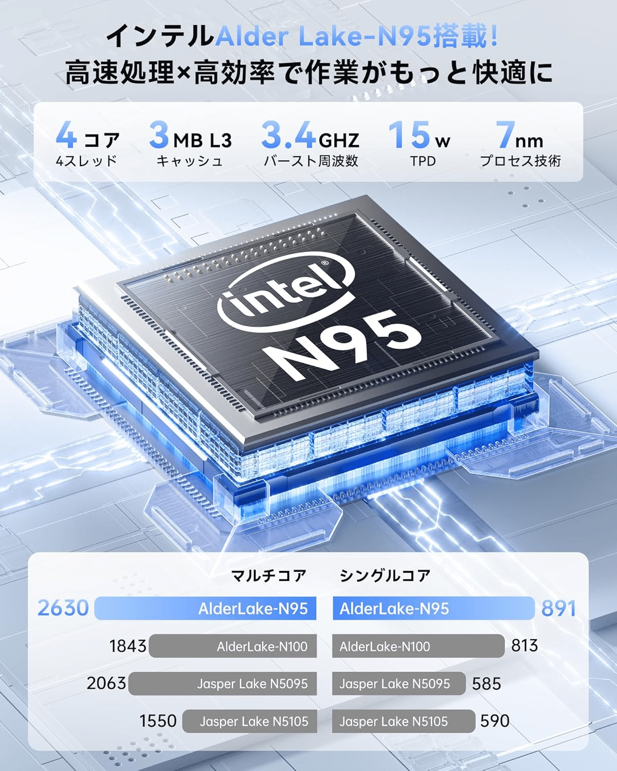 【NIPOGI ミニPC CPU N95 16GB+512GB】 Amazon.co.jp: NiPoGi ミニpc【2025新モデル・業界超ミニ