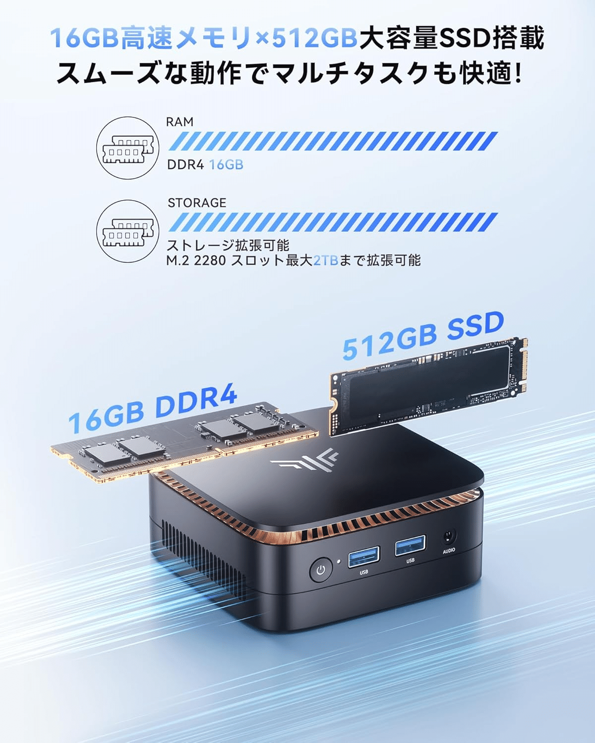 NIPOGI Mini pc ミニpc 16GB/512GB 3857c4c0-e9f4-44dc-a209-