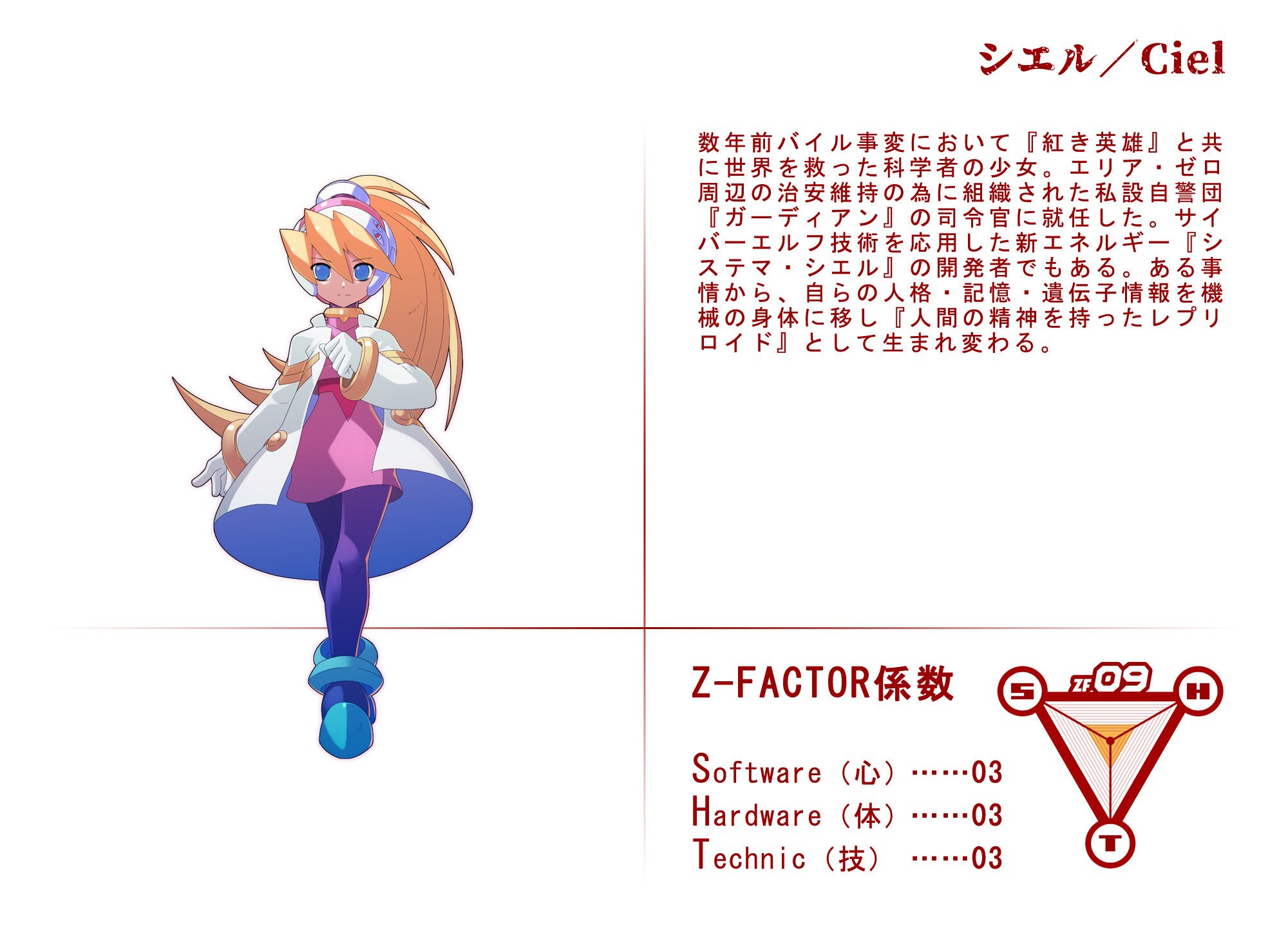 PrejectRCL ZET REQUIEM:NOVELIZED 01-紅を継ぐ者 小説本文パート