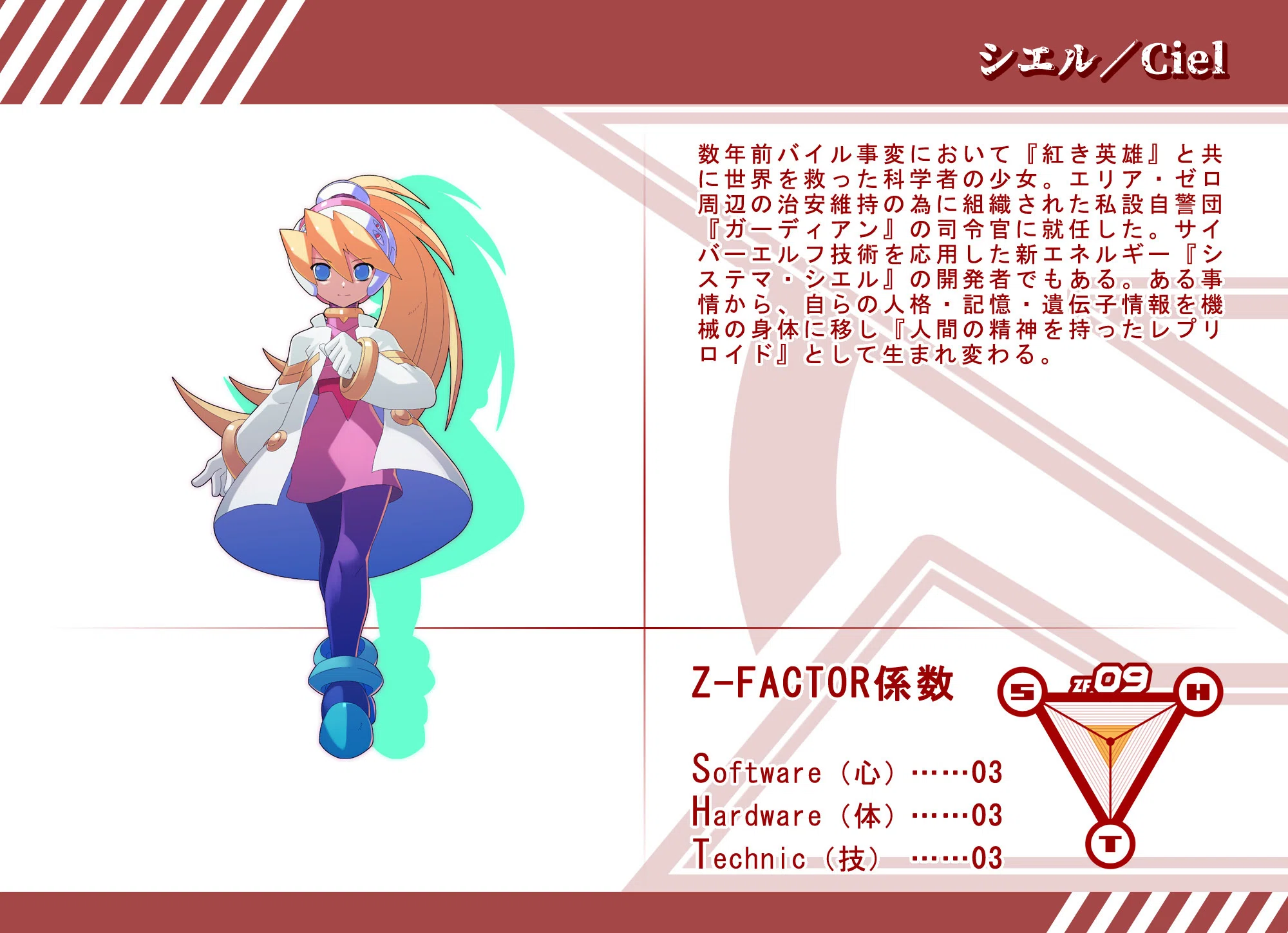 PrejectRCL ZET REQUIEM:NOVELIZED 06-堕ちる修羅 小説本文パート