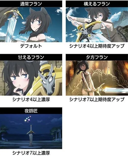 スマスロ転生したら剣でした攻略｜AT間天井・ボナ間天井・リセット恩恵