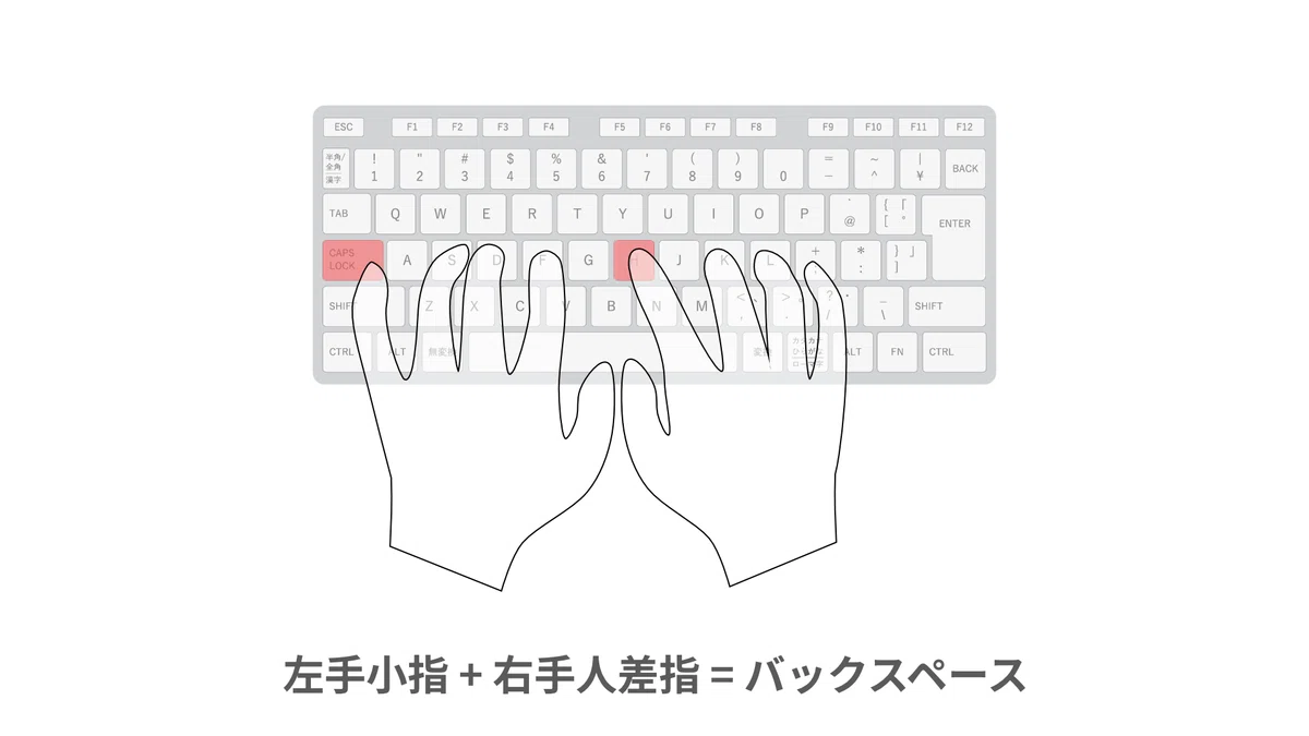 [Solution] The Backspace key is too far away problem｜たきたて