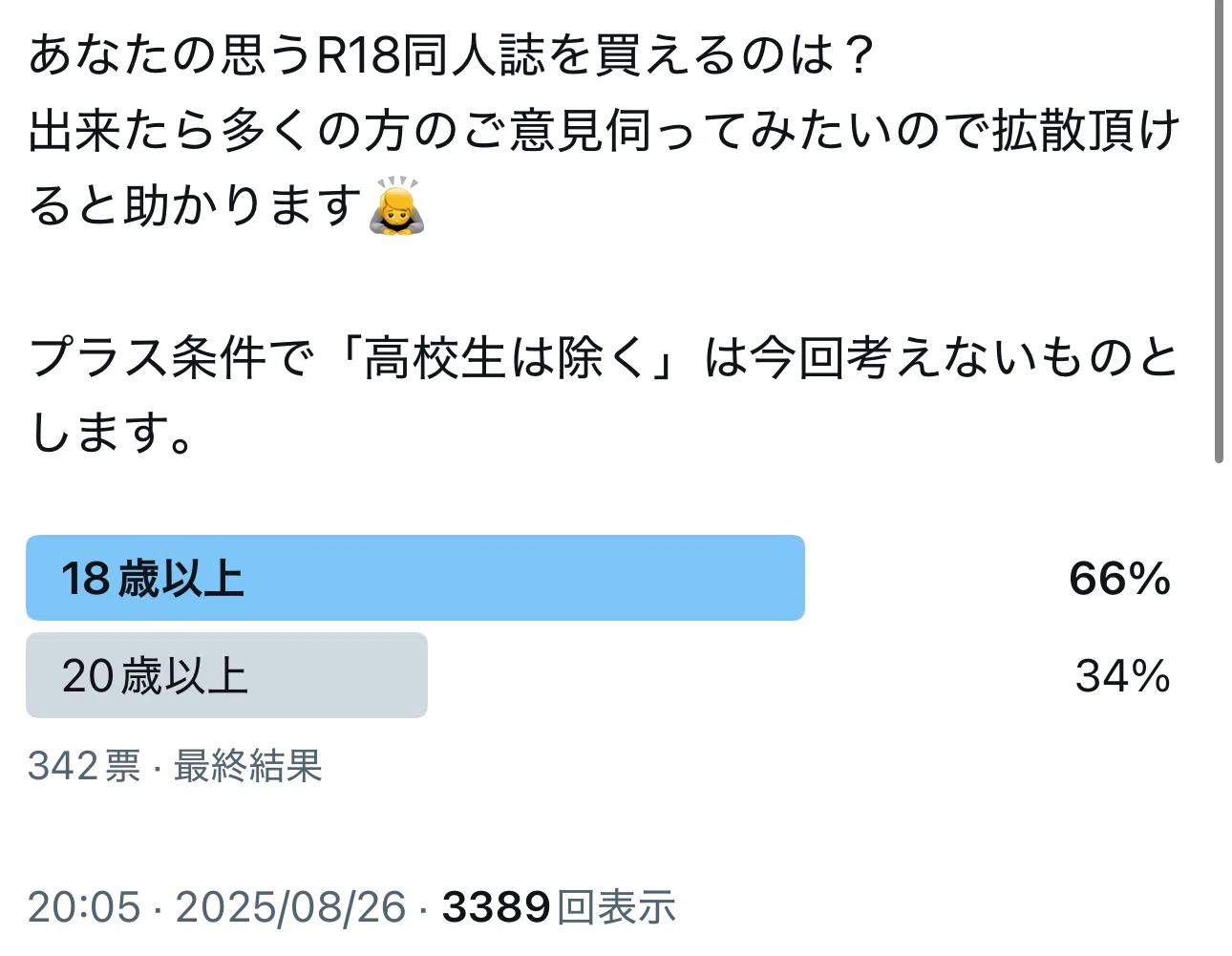 成人指定同人誌を買える」年齢は何歳からなんだい？な話。｜みの字