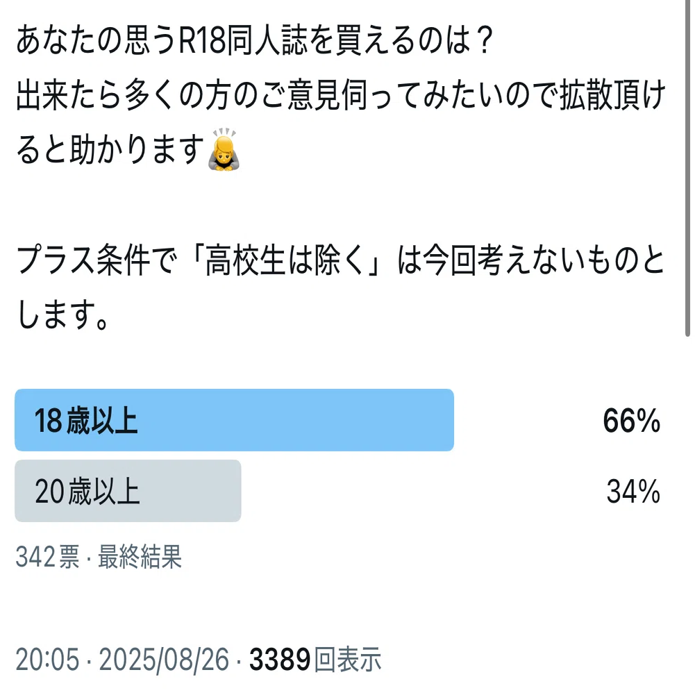 成人指定同人誌を買える」年齢は何歳からなんだい？な話。｜みの字