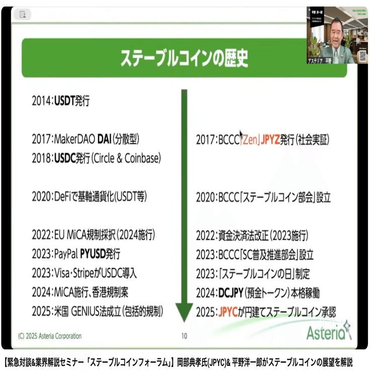 緊急開催！ アステリア×JPYC ステーブルコインフォーラム レポート｜人と技術をつなぐテックメディア「in. LIVE」（アステリア株式会社）