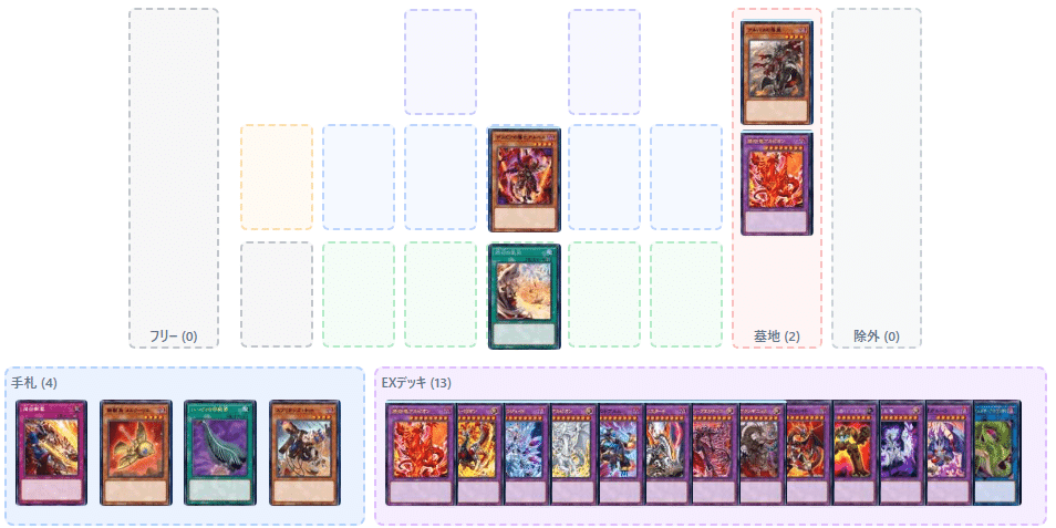 今から烙印を始める人へ｜めああ