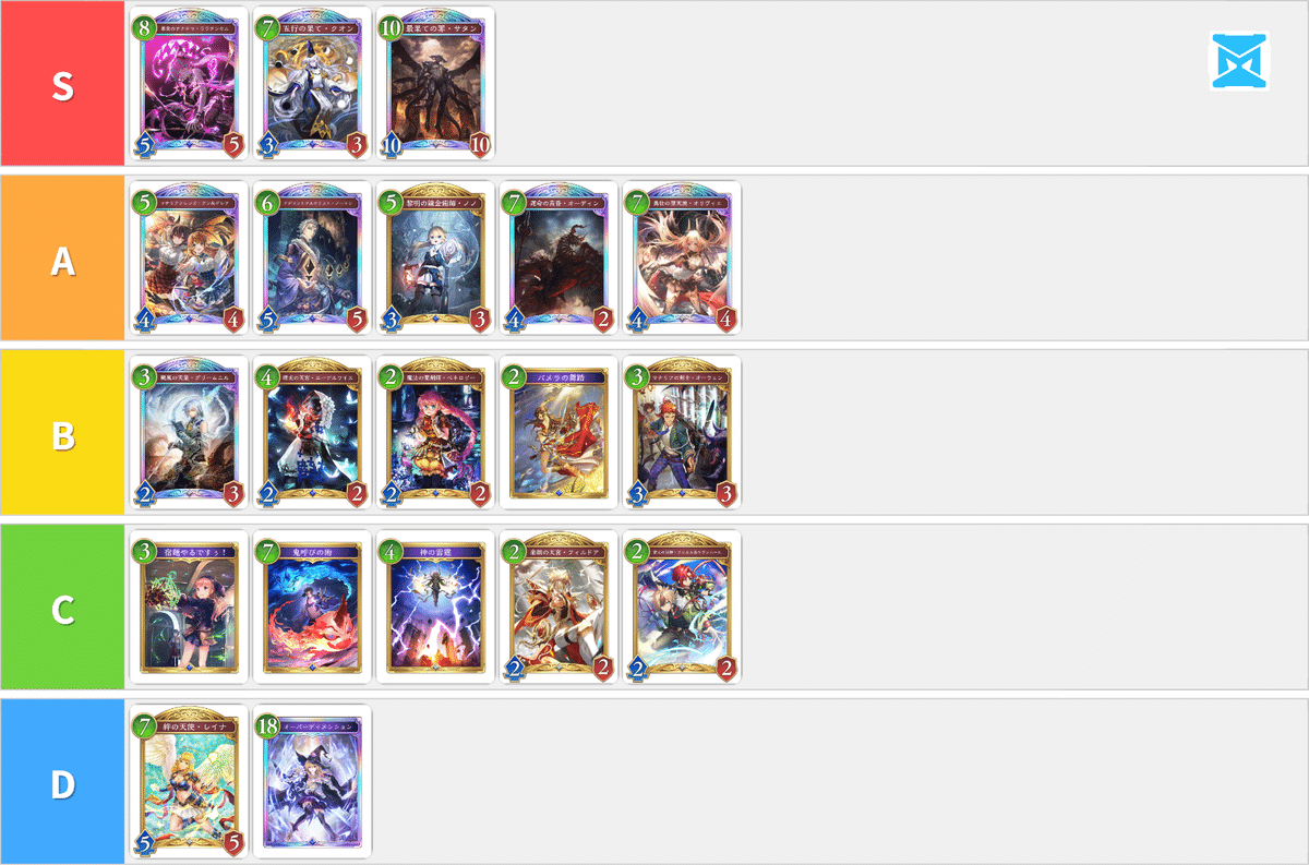 シャドバWB】インフィニティ・エボルヴ環境2Pick感想｜シンヤ