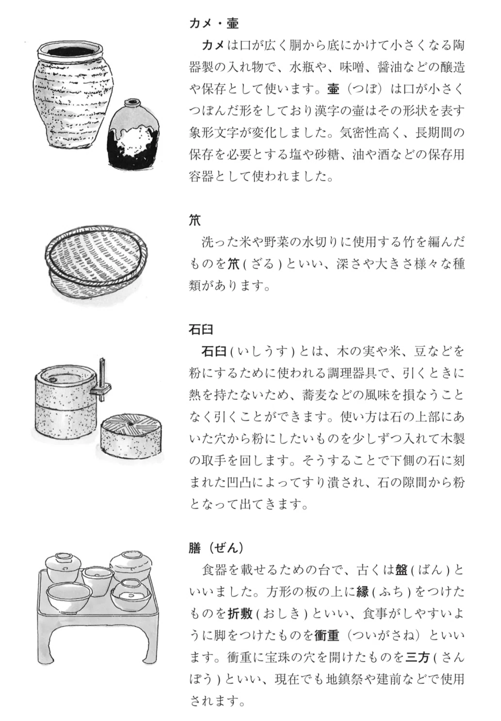 民具について|カワカミ ユキヲ