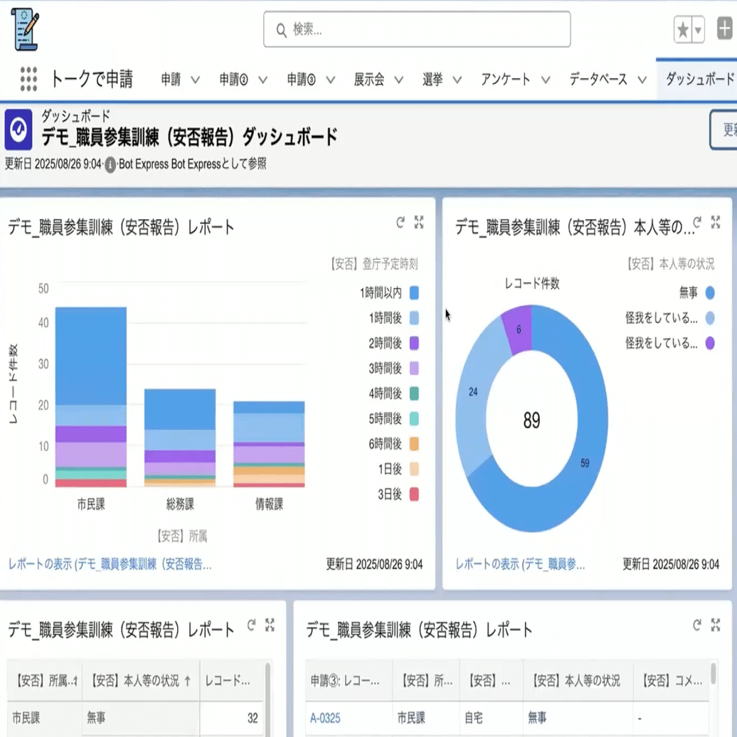 防災セミナーレポート。自治体のLINEに「防災アプリ」機能を搭載する