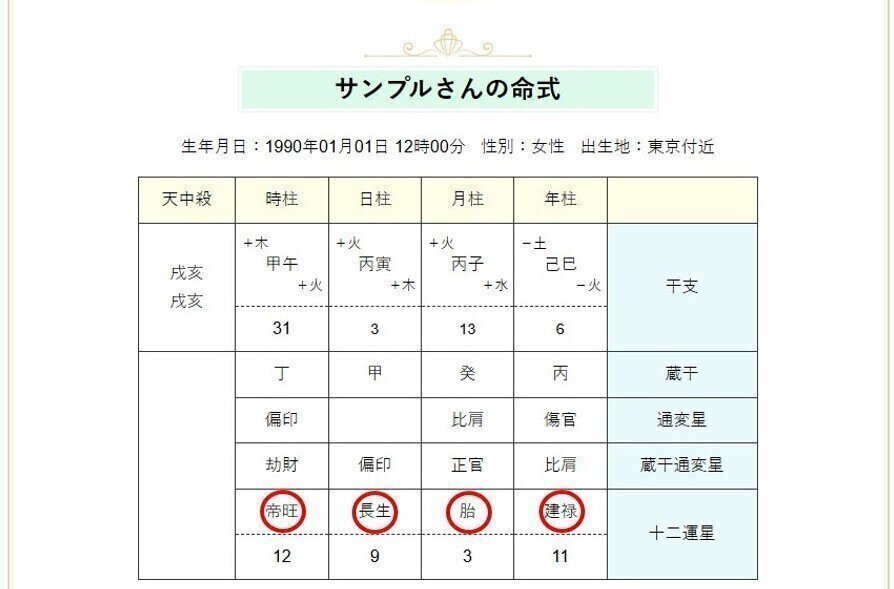 ⚱️十二運星・墓（ぼ）──大地に眠り、力を蓄える⚱️四柱推命