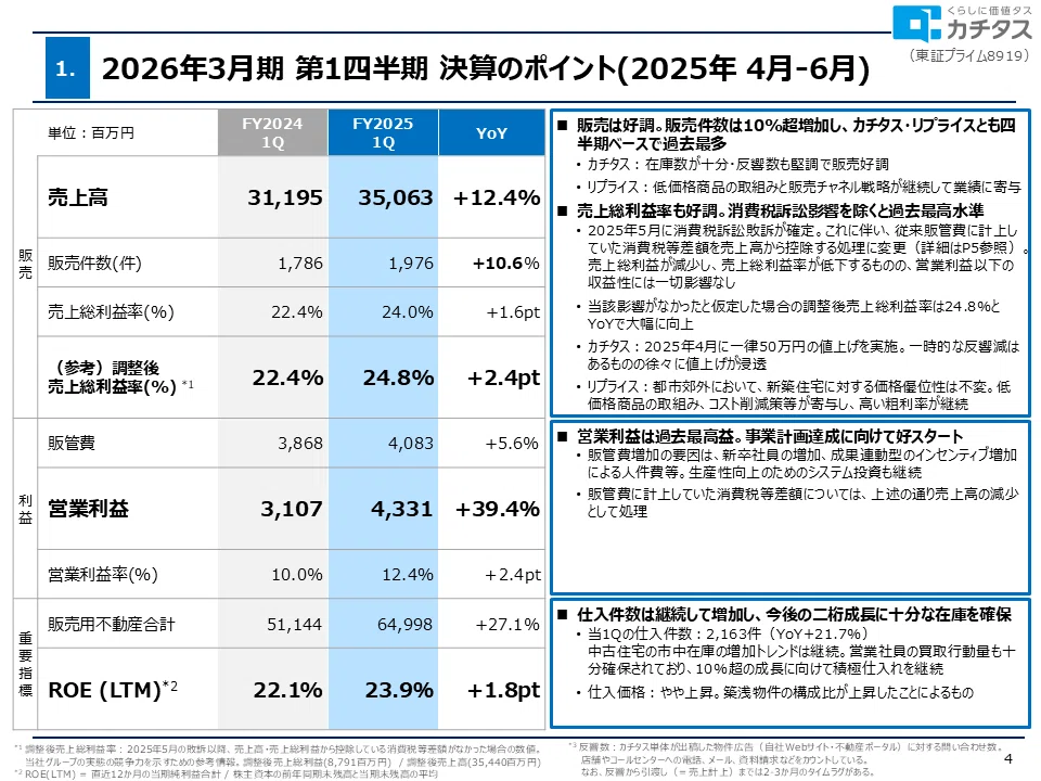 2026年3月期 第1四半期】決算発表後のよくある質問とその回答｜株式
